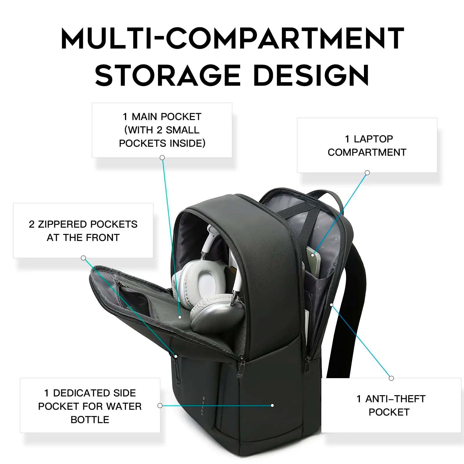 New Casual Multi-Pockets Big Capacity Daily 15.6Inch Laptop Light Waterproof for Business Trip Roomy Men Backpack with YKK